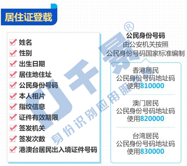 港澳臺(tái)居民居住證內(nèi)容信息 港澳臺(tái)居民居住證內(nèi)容信息